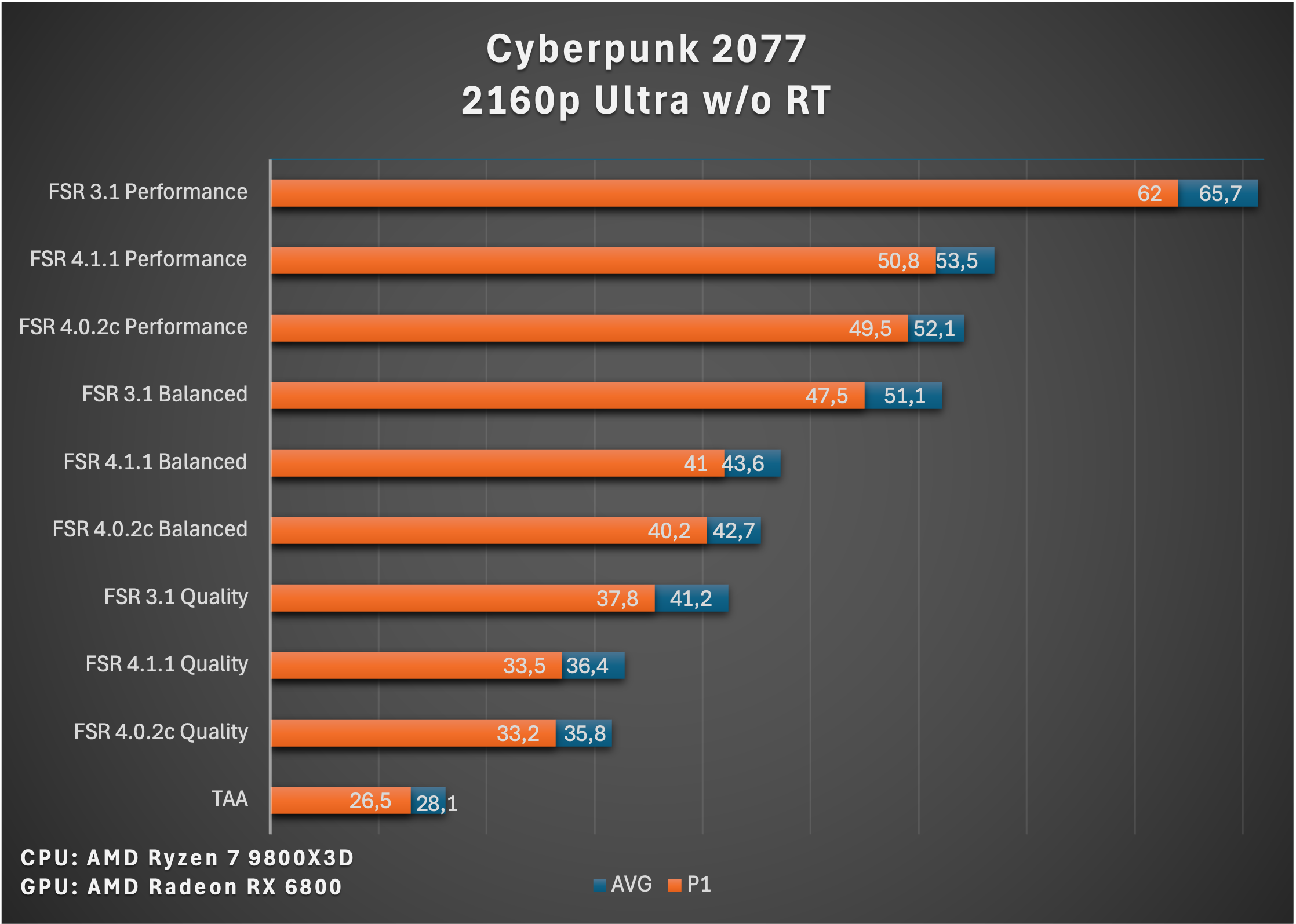 Cyberpunk_2160p.png