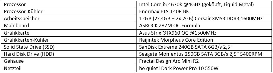 daten-gaming-pc-jpg.546385