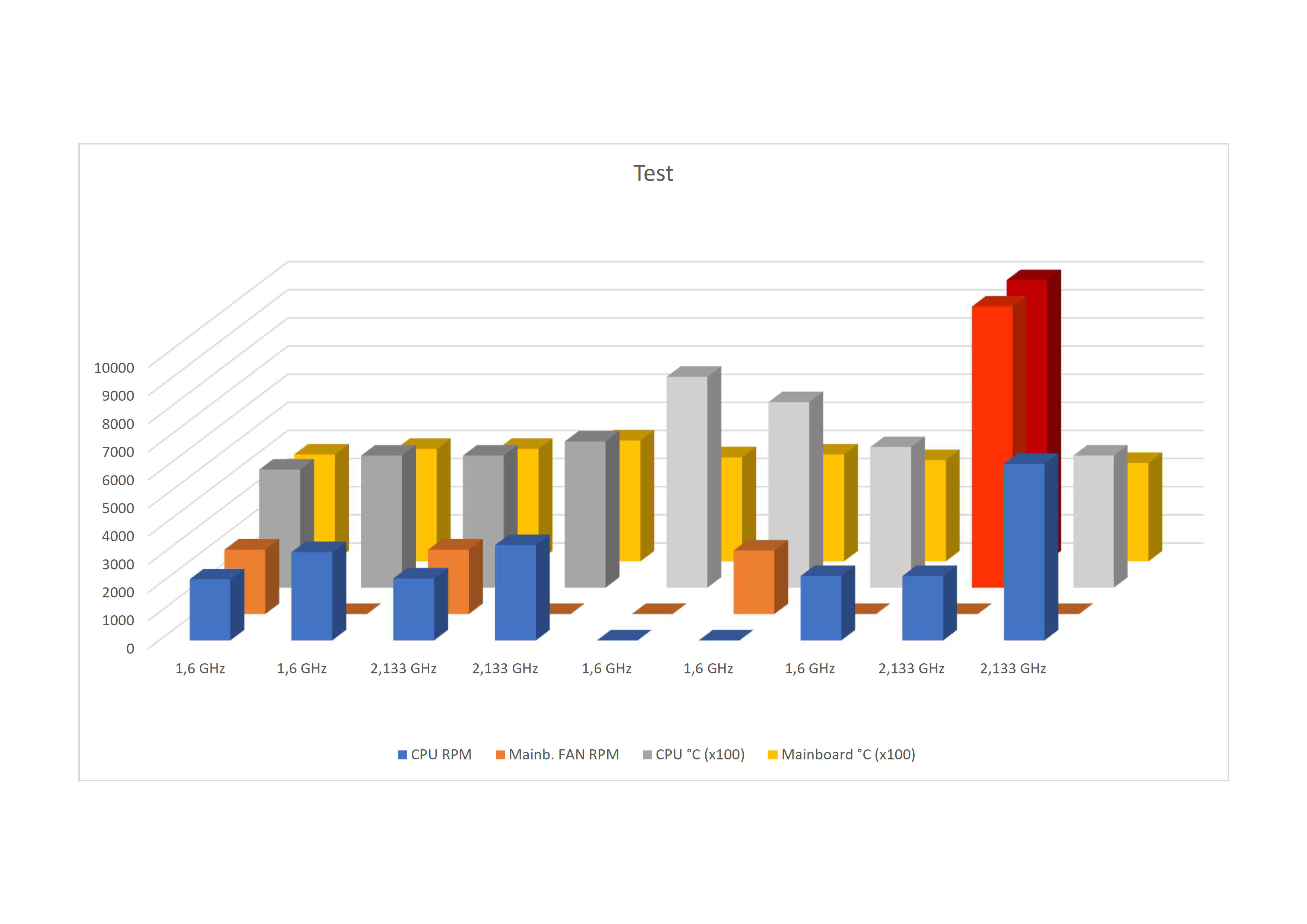 Daten Temperatur Diagramm_1.jpg