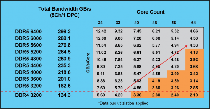 DDR5-01.png