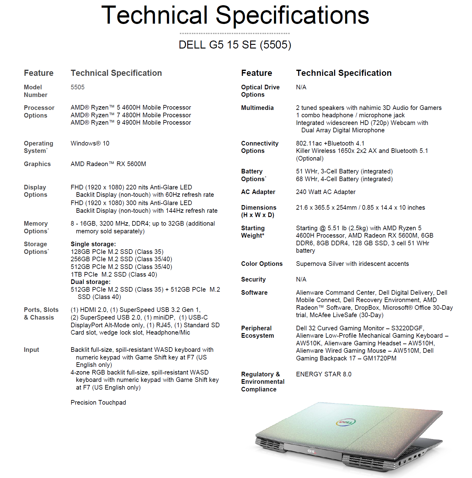 Dell-G5-15-Se-5505-Specs.png