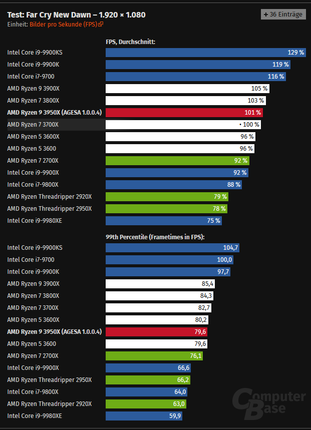 Desktop Screenshot 2020.05.04 - 22.07.44.55.png