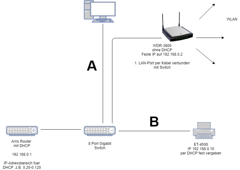Diagram.png