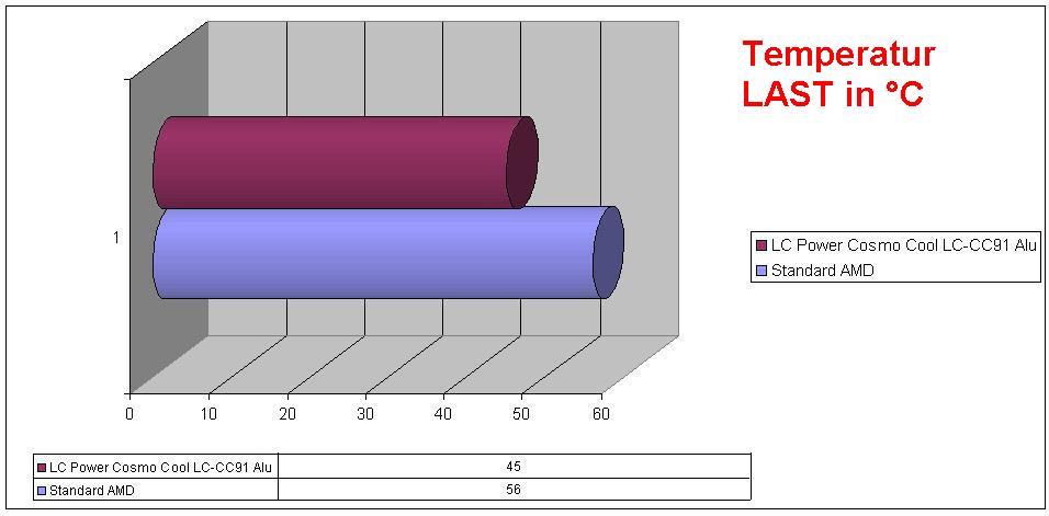 diagramm-1-jpg.85681