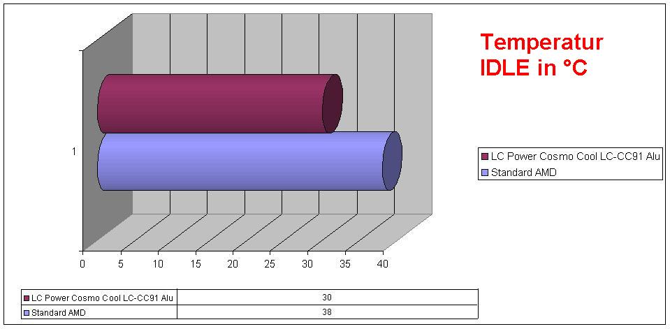 diagramm-2-jpg.85682