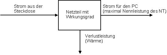 diagramm1-jpeg.156432