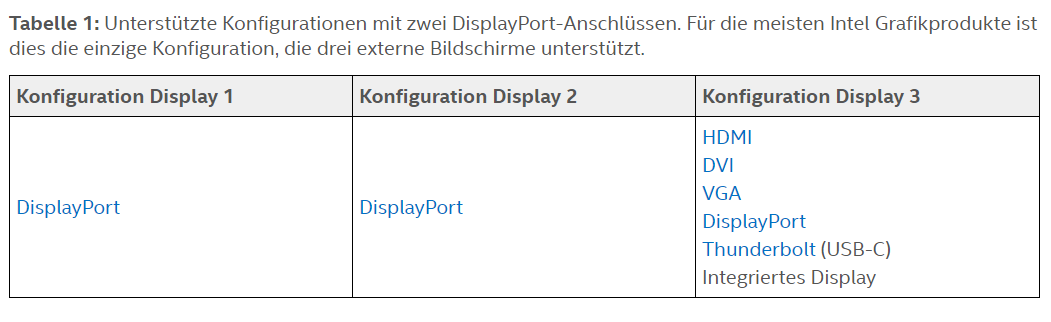DisplayPort.png