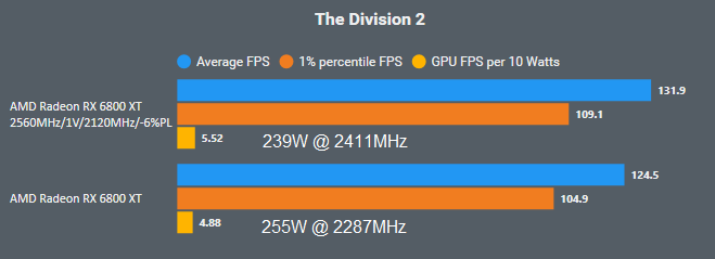 Division 2.png