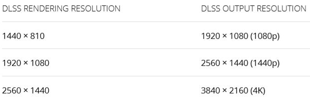 dlss_res.png