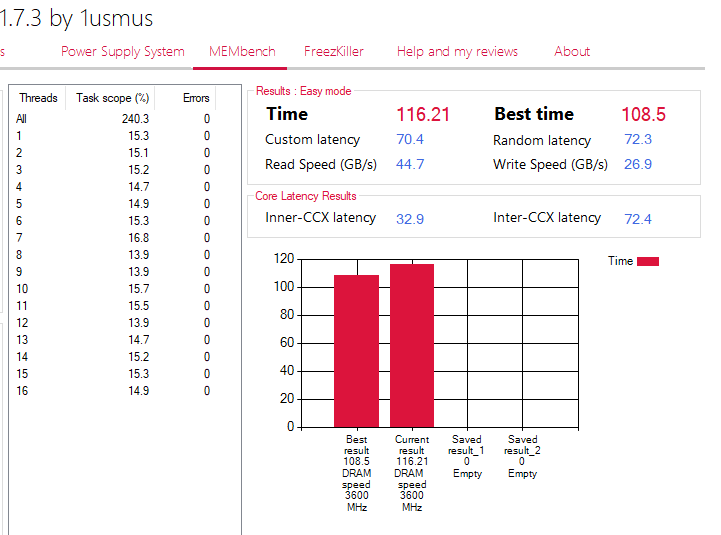 DRAM Calculator MEMBench.png