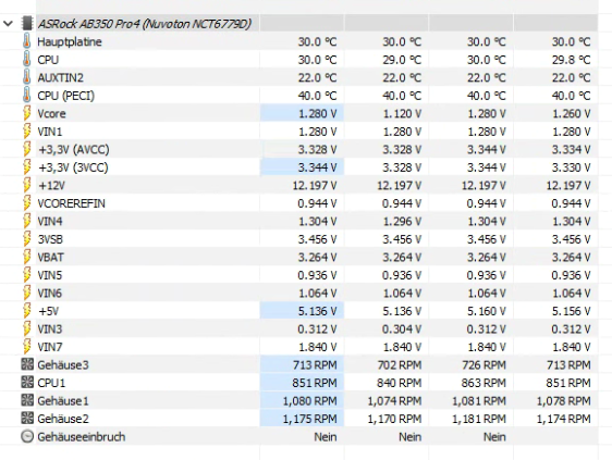 dram voltage.png