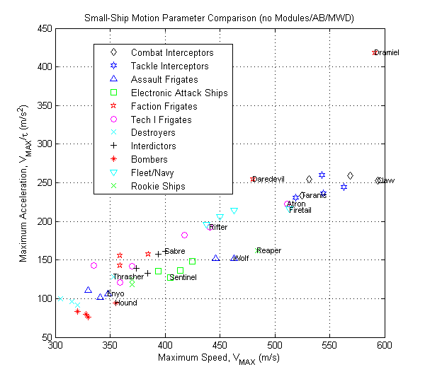 dramiel-agility-png.201682