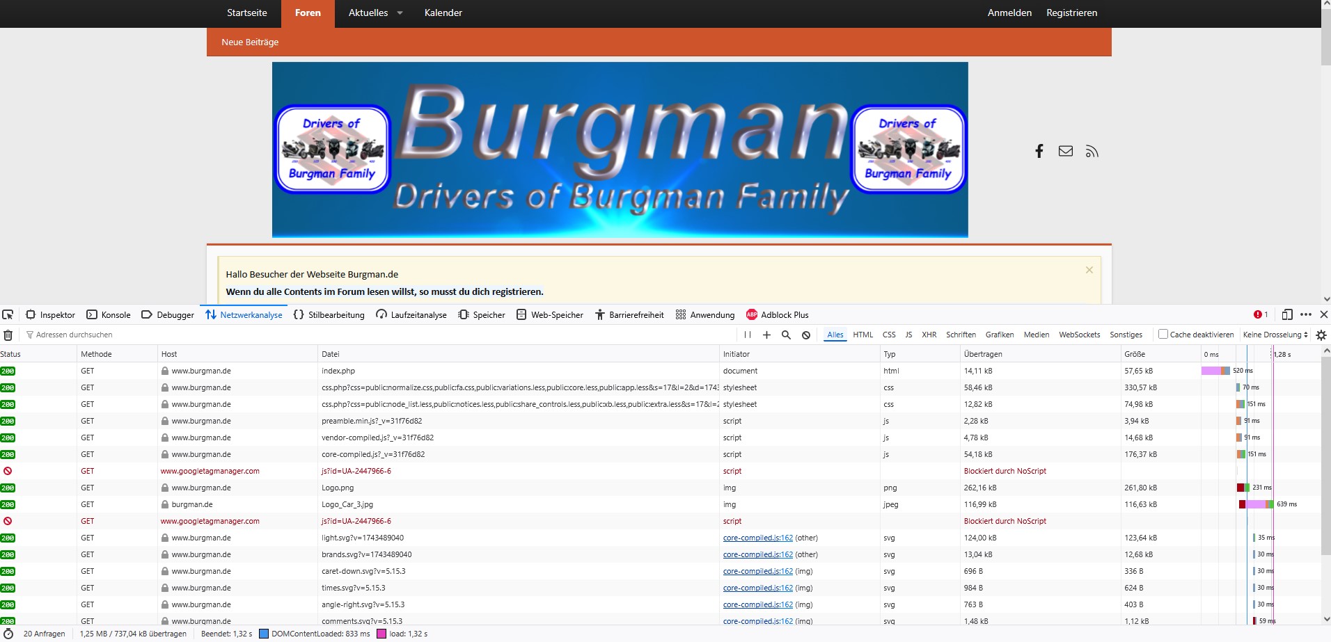 drivers_of_burgman_network.jpg