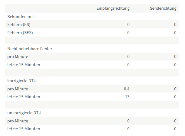 DSL-Info (2).png