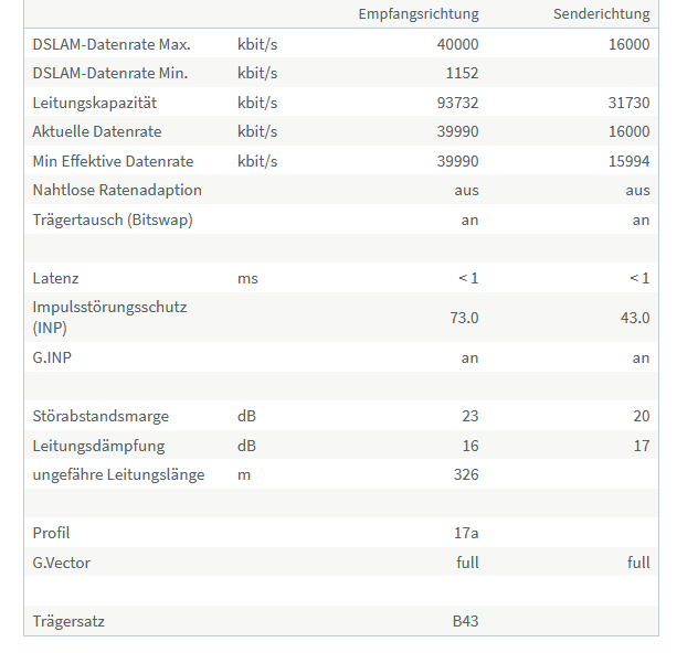 DSL-Info.png