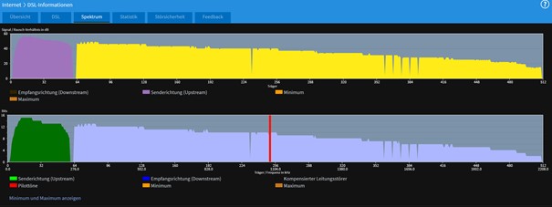 DSL-Information_4.jpg