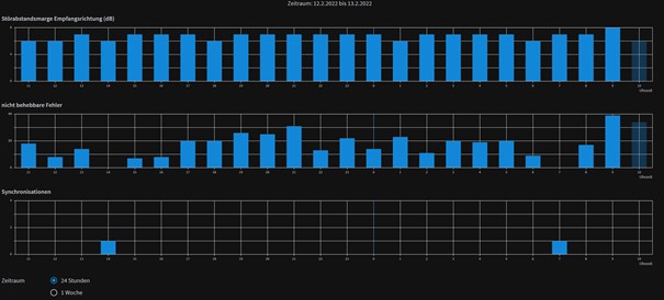 DSL-Information_6.jpg