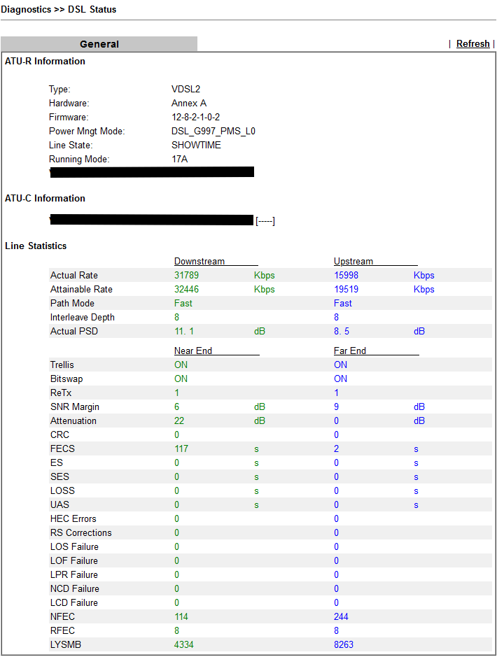 DSL-Status (29.08.2025).png