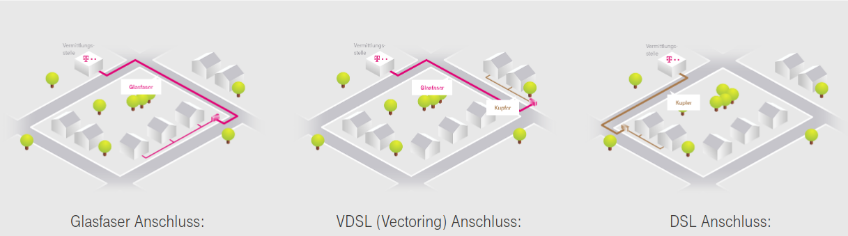 DSL_2020-12-28 18-02-29.png