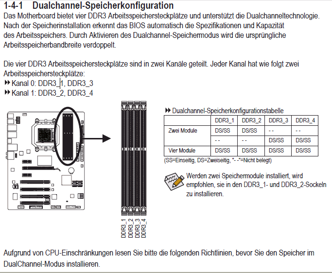 dualchannel-png.191244