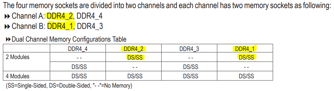 dualchannel-png.654119