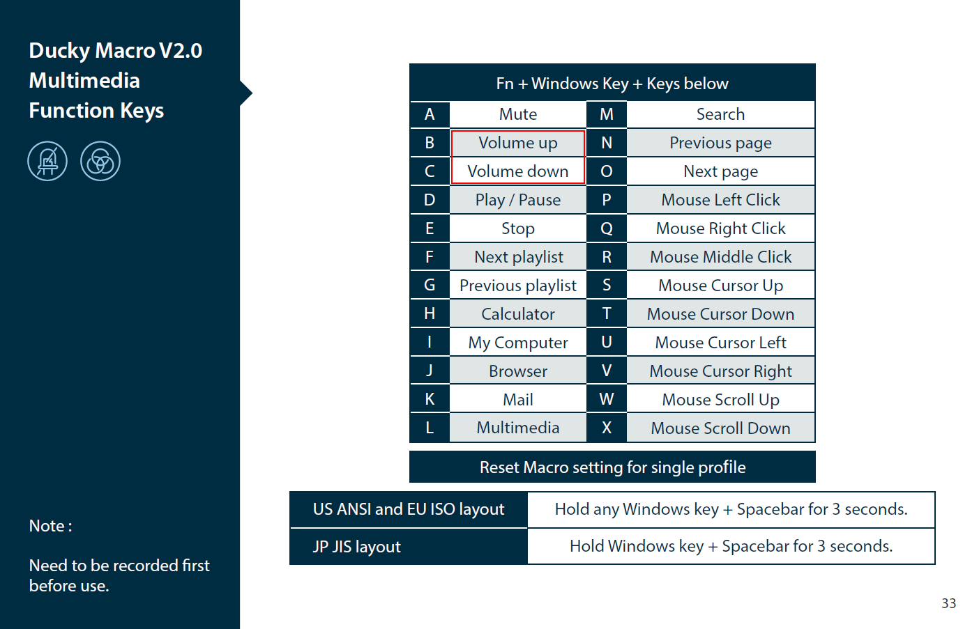 Ducky Macro v2.0.png