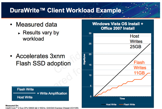 durawrite-jpg.203031
