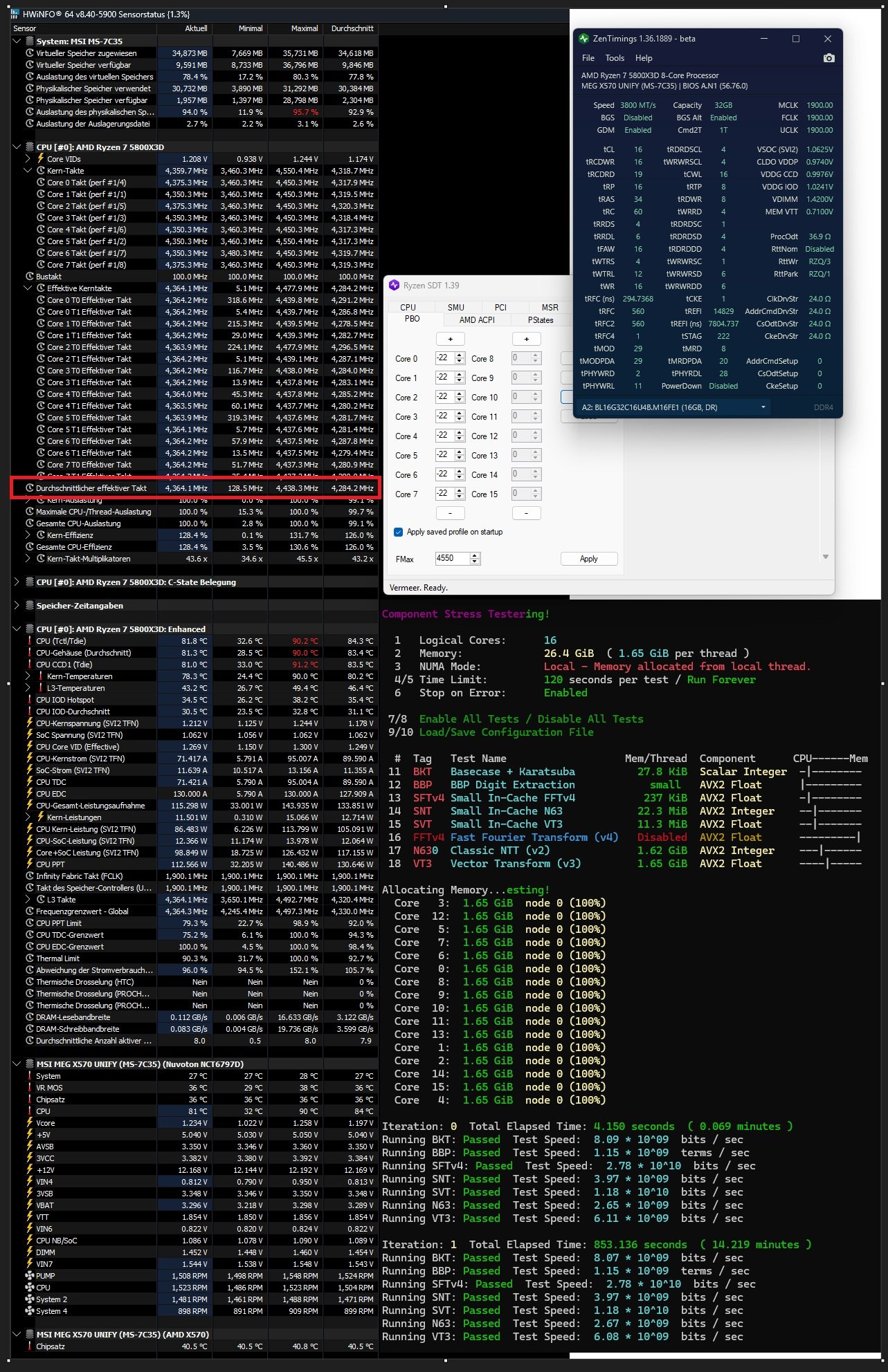 Durchschnittlicher effektiver Takt.jpg