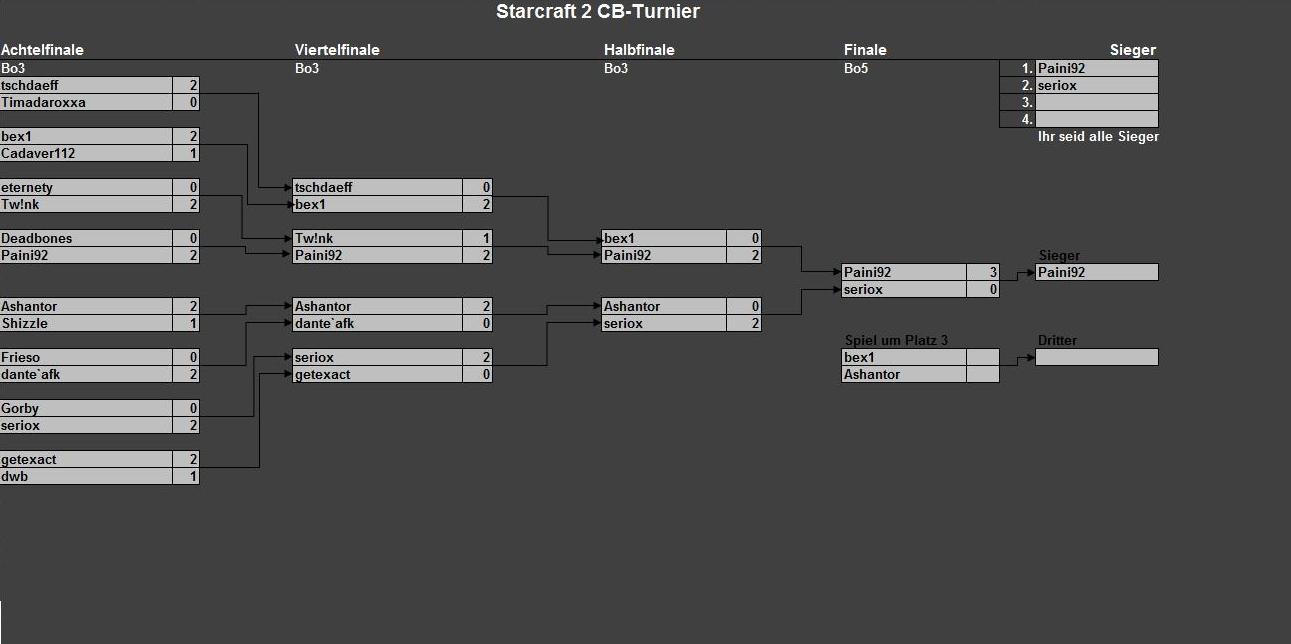 dwm-2010-12-23-21-31-02-98-jpg.213733