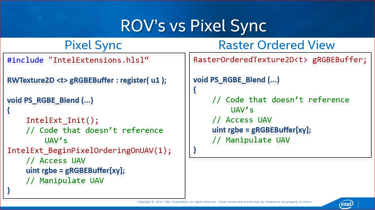 dx12_rov_pixelsync2-jpg.493581