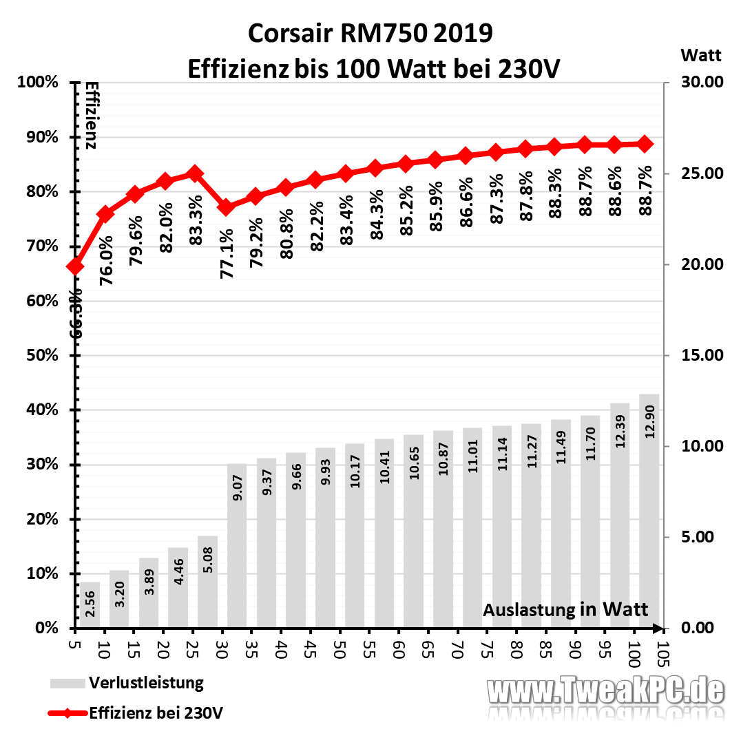 eff230v100.png