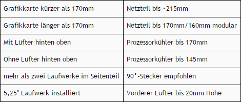 einschraenkungen-png.555554