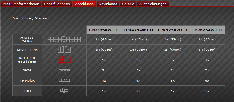 enermax_anschluesse-png.183854