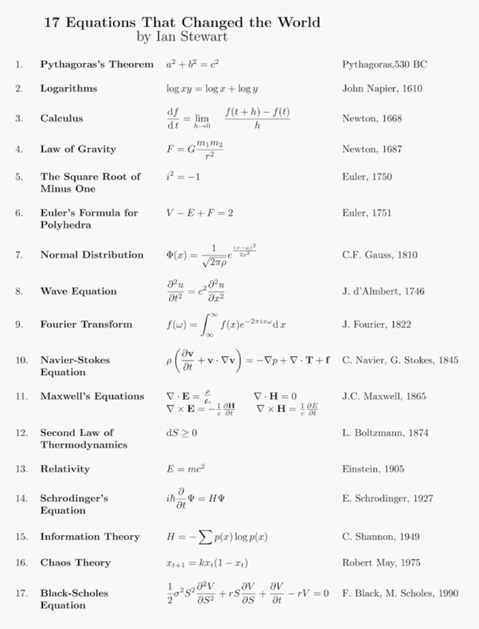 equations.jpg