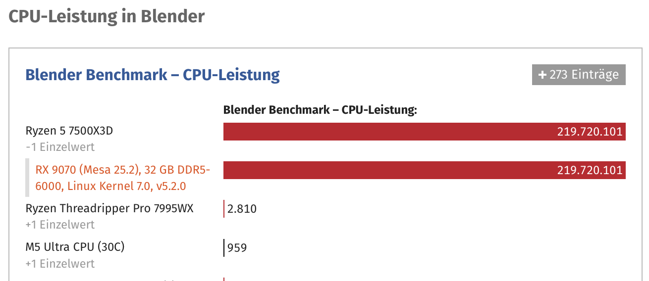 ergebnis_fehler.png