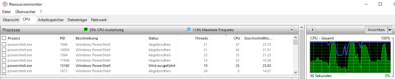 eset poweshell 2.png