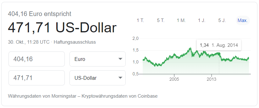 EuroDollar 2014.png