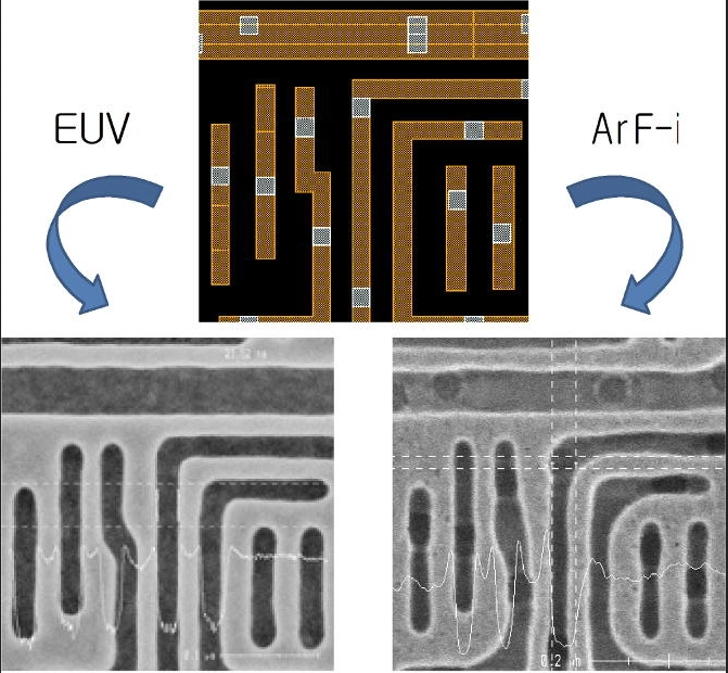 EUVvsArF-I.PNG