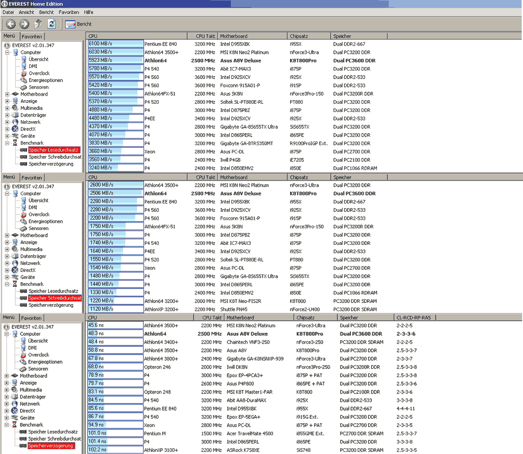 everest_oc_bench-gif.27853