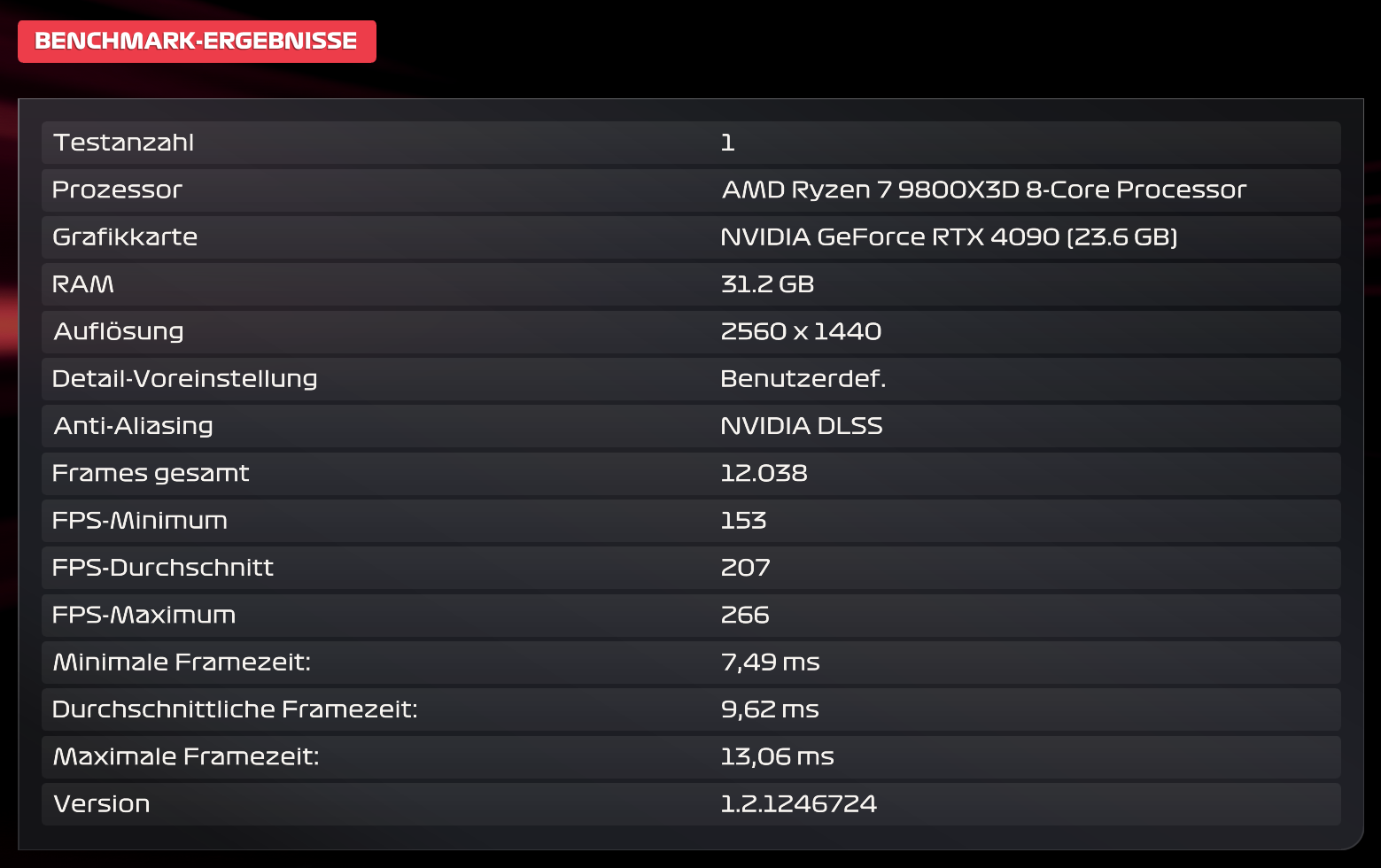 F1_25_WQHD DLSS Q ultramax FG 80Prozent.png