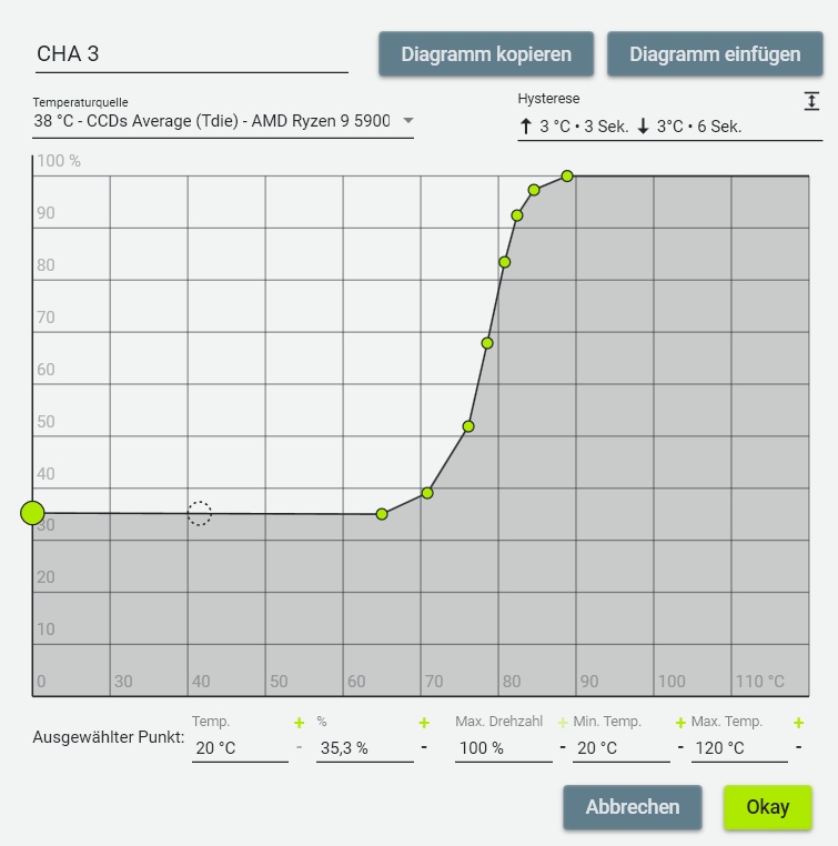 Fan Control CHA3.jpg