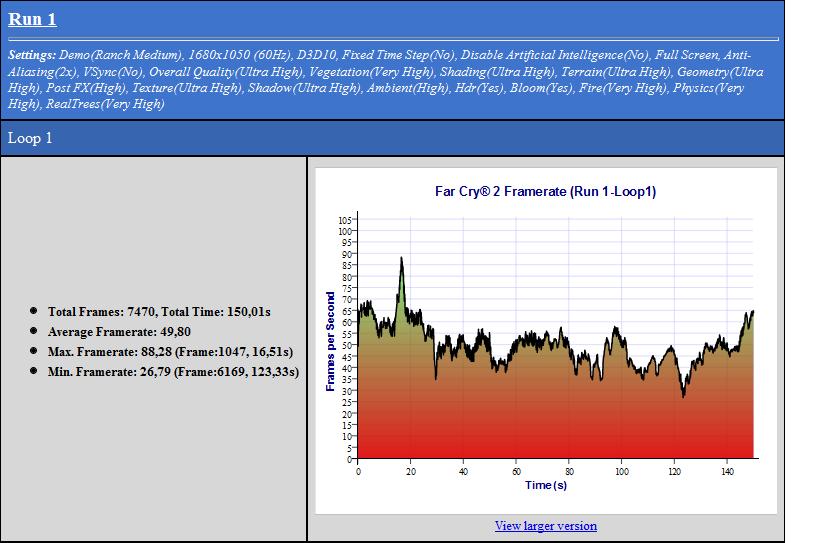 far-cry-2-4870-22zoll2xaadx10-jpg.117166