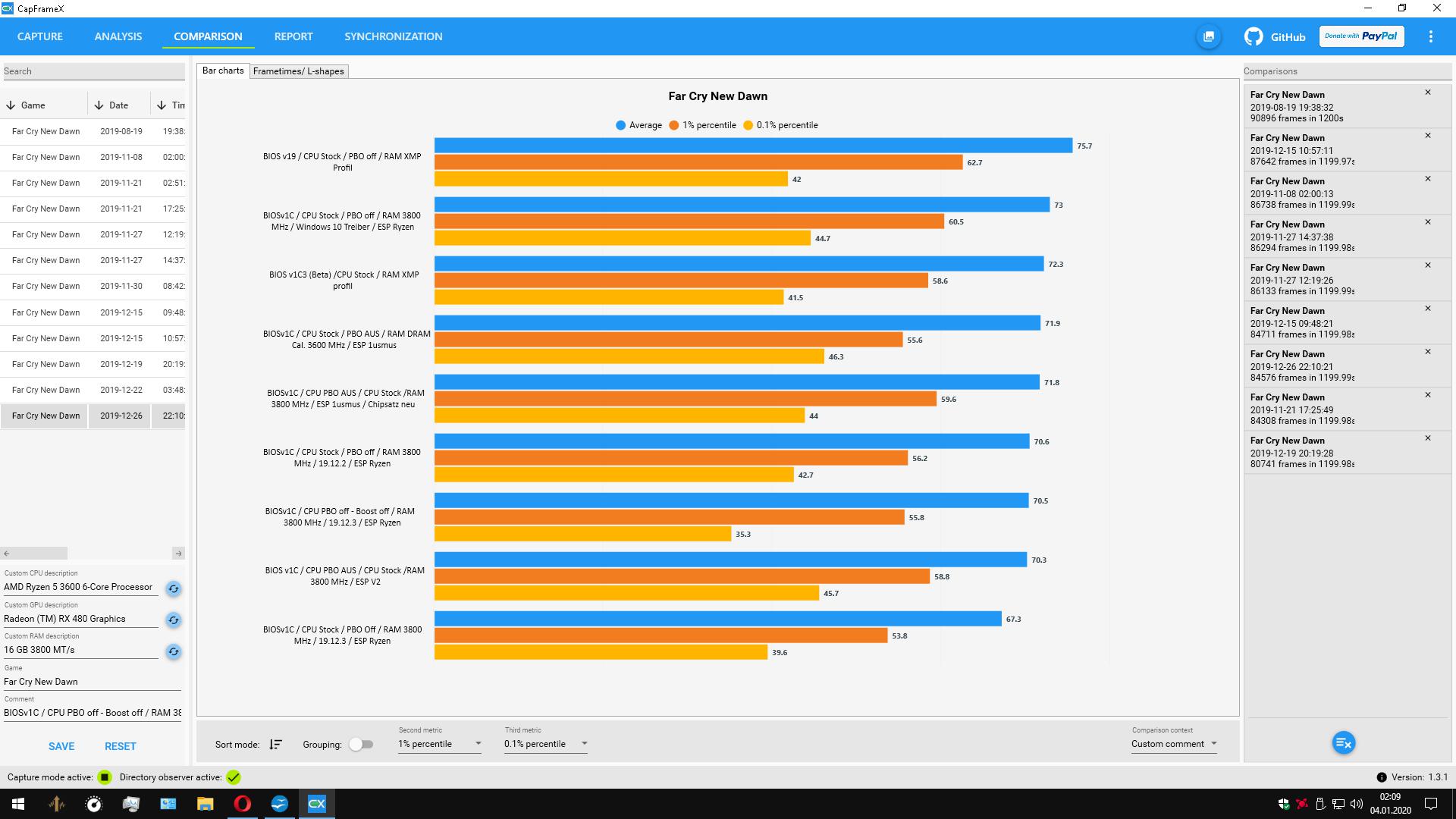 Far Cry New Dawn FPS.jpg