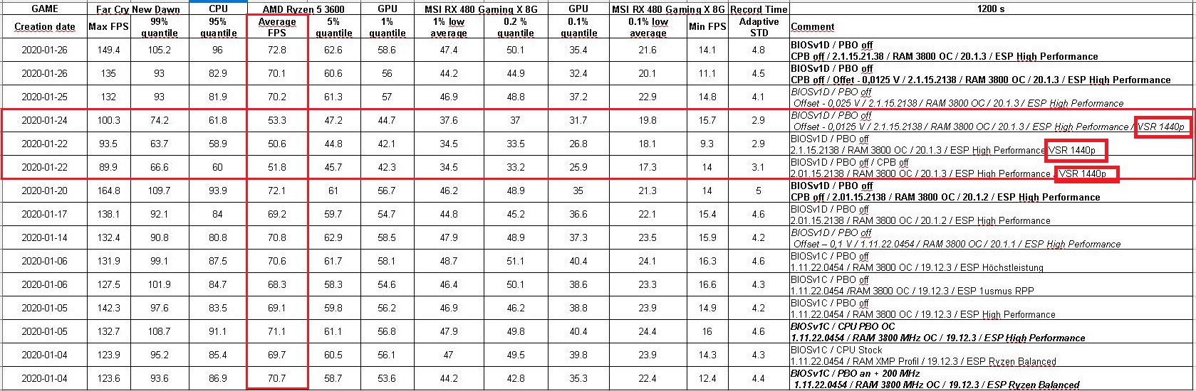 Far Cry New Dawn.jpg