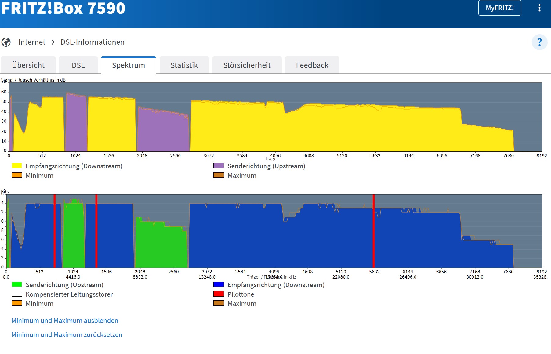 fb_spektrum_1d_nach reboot.jpg