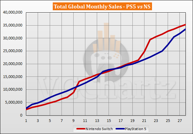 february-2023-sales-17-3.png