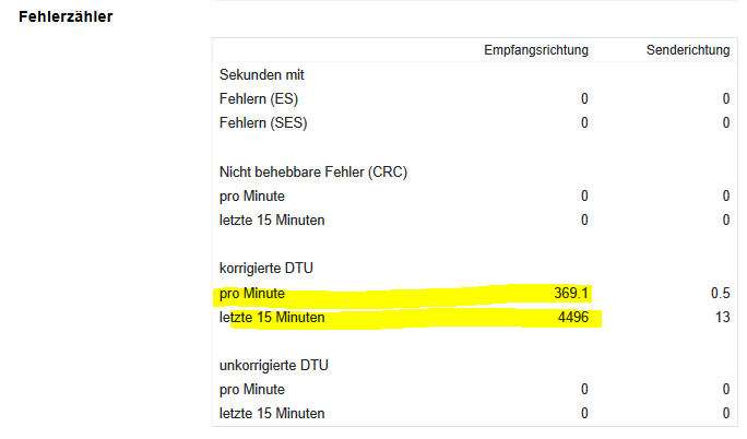 Fehlerzähler.PNG