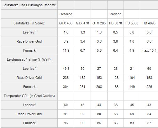 fermifail01-jpg.180724