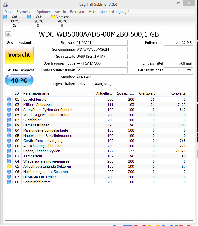 Festplatte ausstehende Sektoren Wd green.png