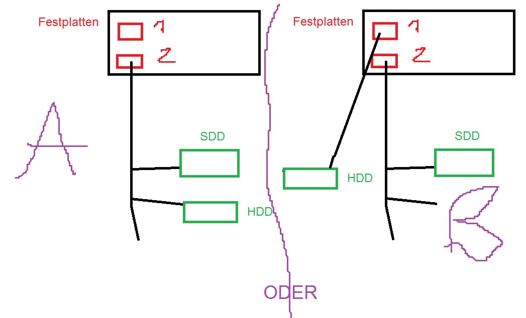 festplatten.jpg